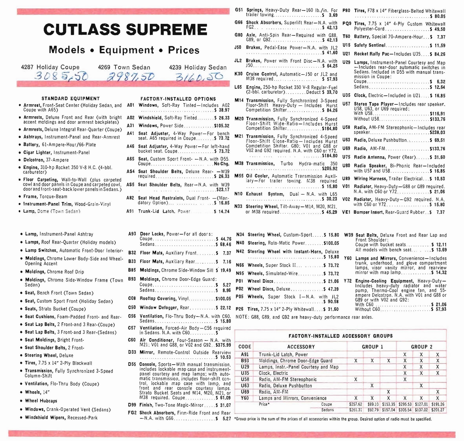 n_1969 Oldsmobile Dealer SPECS-07.jpg